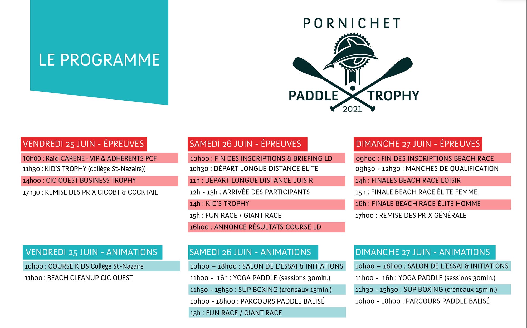 programme Glissevolution présent au PORNICHET PADDLE TROPHY